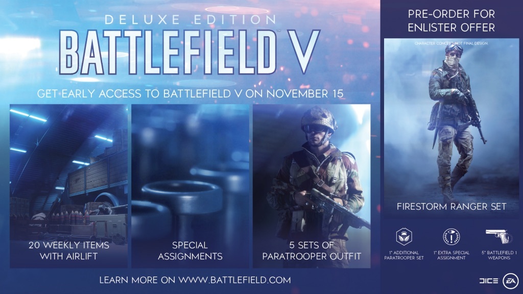 Battlefield Buying Xbox One, PS4, And PC GameSpot