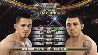 EA SPORTS UFC - Jose Aldo vs. Anthony Pettis